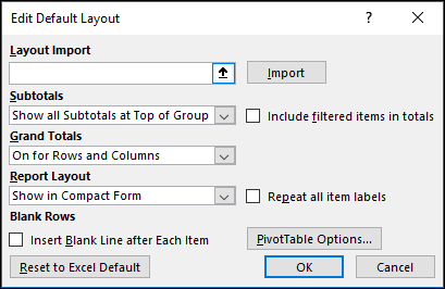 Pivot table number format